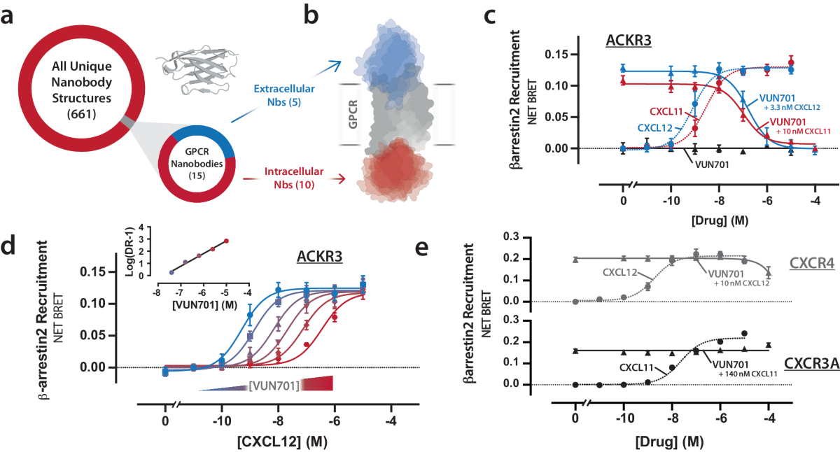 TRIBLE SIX 4 Pcs 5 x 4.5~5 x 4.5 Wheel Adapters Spacers 5 x 114.3 mm Replacement for 1991 92 93 94 95 96 97 98 99 00 01 02 03 04 05 07 08 09 2010 TRIBLE SIX 4Pcs 5x4.5\u0027\u0027 to 5x4.75\u0027\u0027 Wheel Spacers 1\" 25mm 5x114