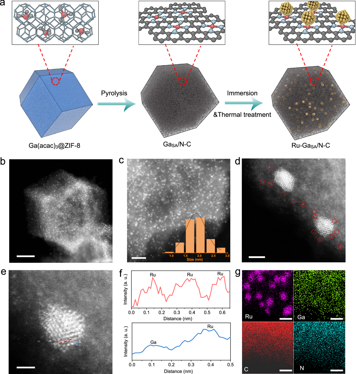 Cz fe 551.8 明ける 