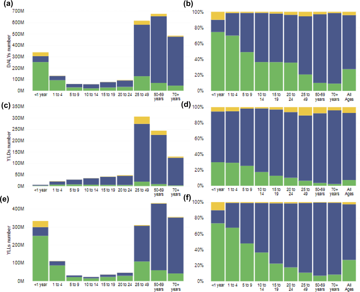 51841-Hen PresRpt Cvr - Hendrix College, image size:1200x974