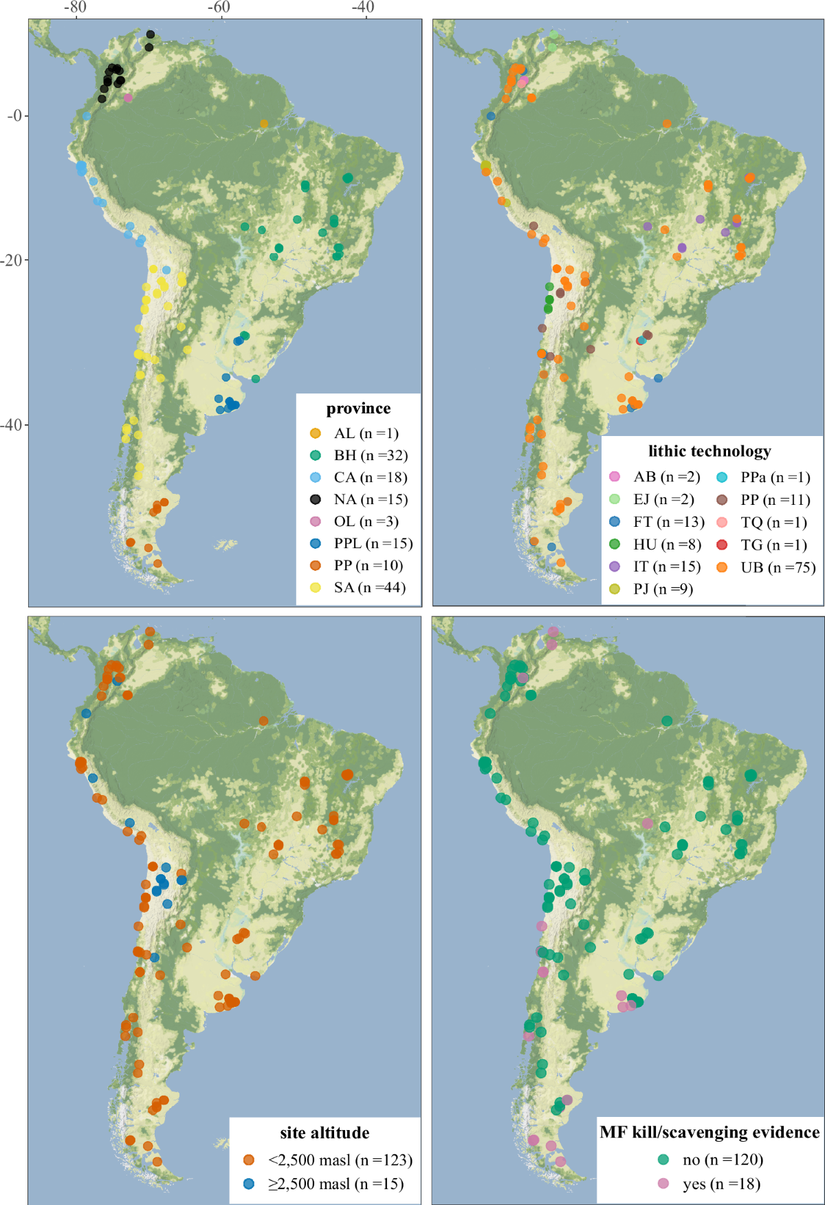Climate influence on the early human occupation of South America 