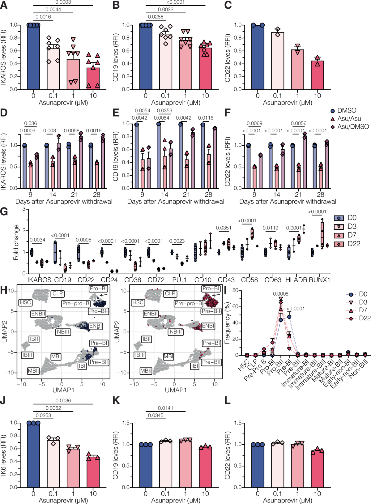 TOP 10 BEST Romantic Restaurant near Manassas, VA 20110 - Updated 2026 -  Yelp, image size:1200x1630