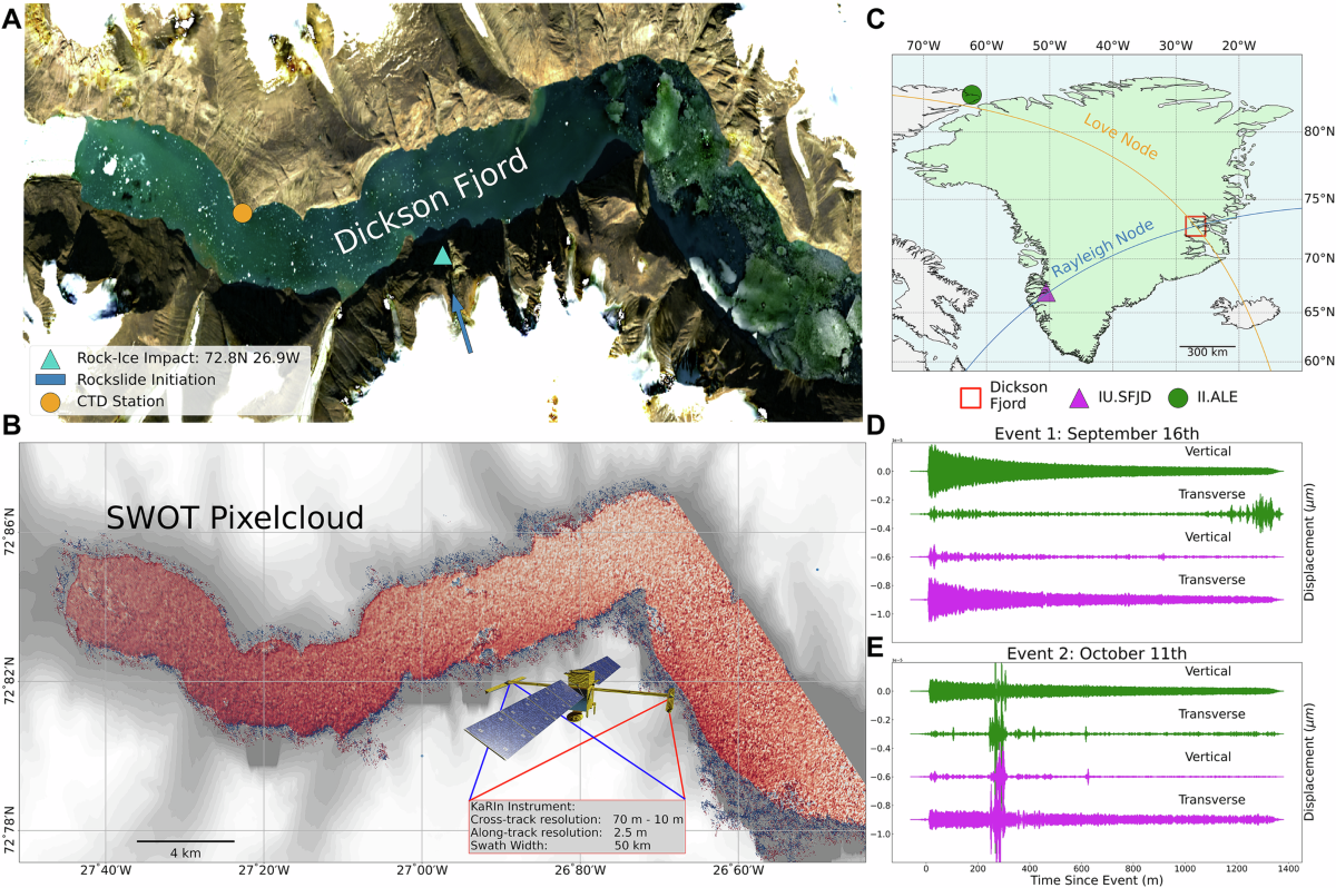 Ellaalexandraxo onlyfans leaks Ella Alexandra