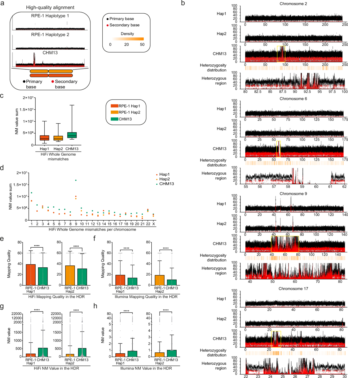 Cost Analysis of the FreeStyle Libre Systems in People with Type 2 Diabetes  Mellitus on Basal Insulin with Poor Glycemic Control: A Spanish Perspective  | Diabetes Technology \u0026 Therapeutics, image size:1200x1302