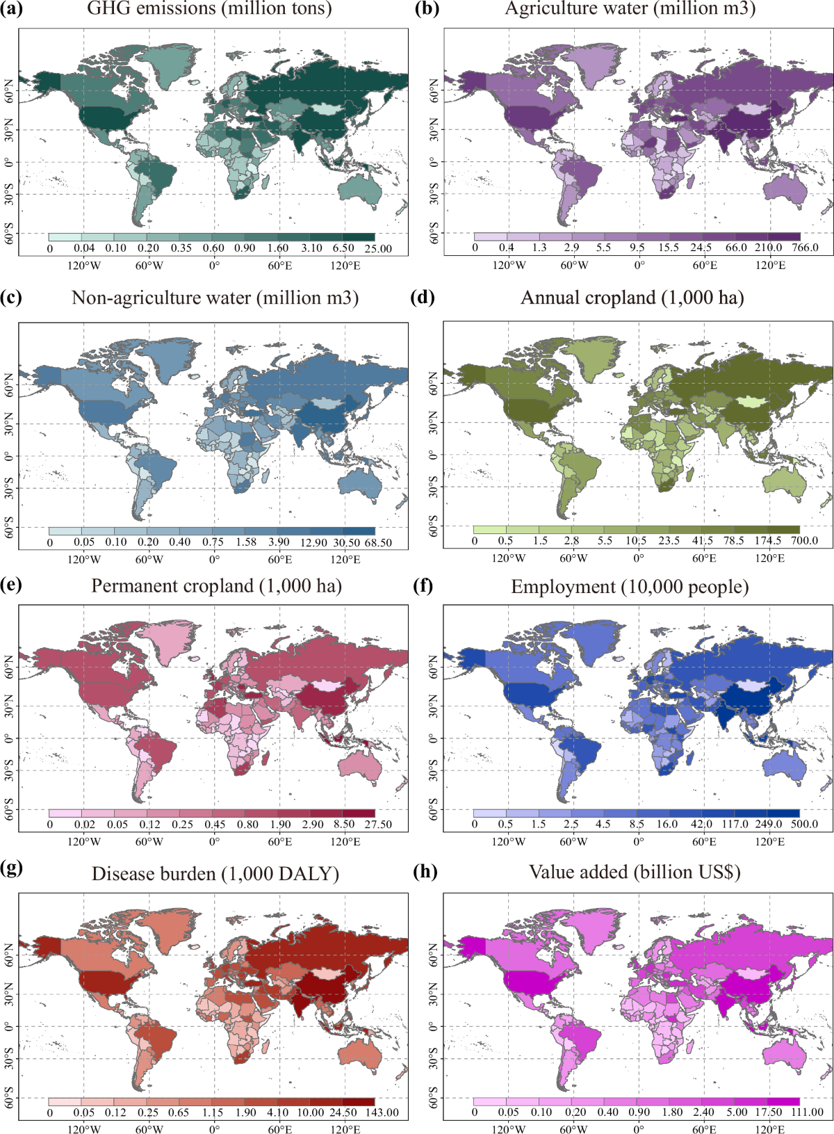 sustainable tobacco programme Assessing sustainability effects of tobacco use and control in global  supply chains