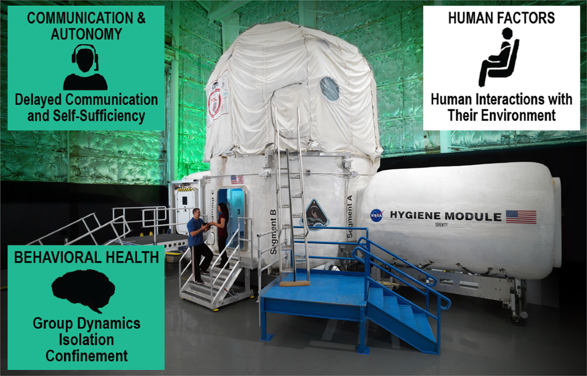Houston, We Have a Message: Rethinking Nonprofit Communications - The  Nonprofit Imagineers, image size:1200x770