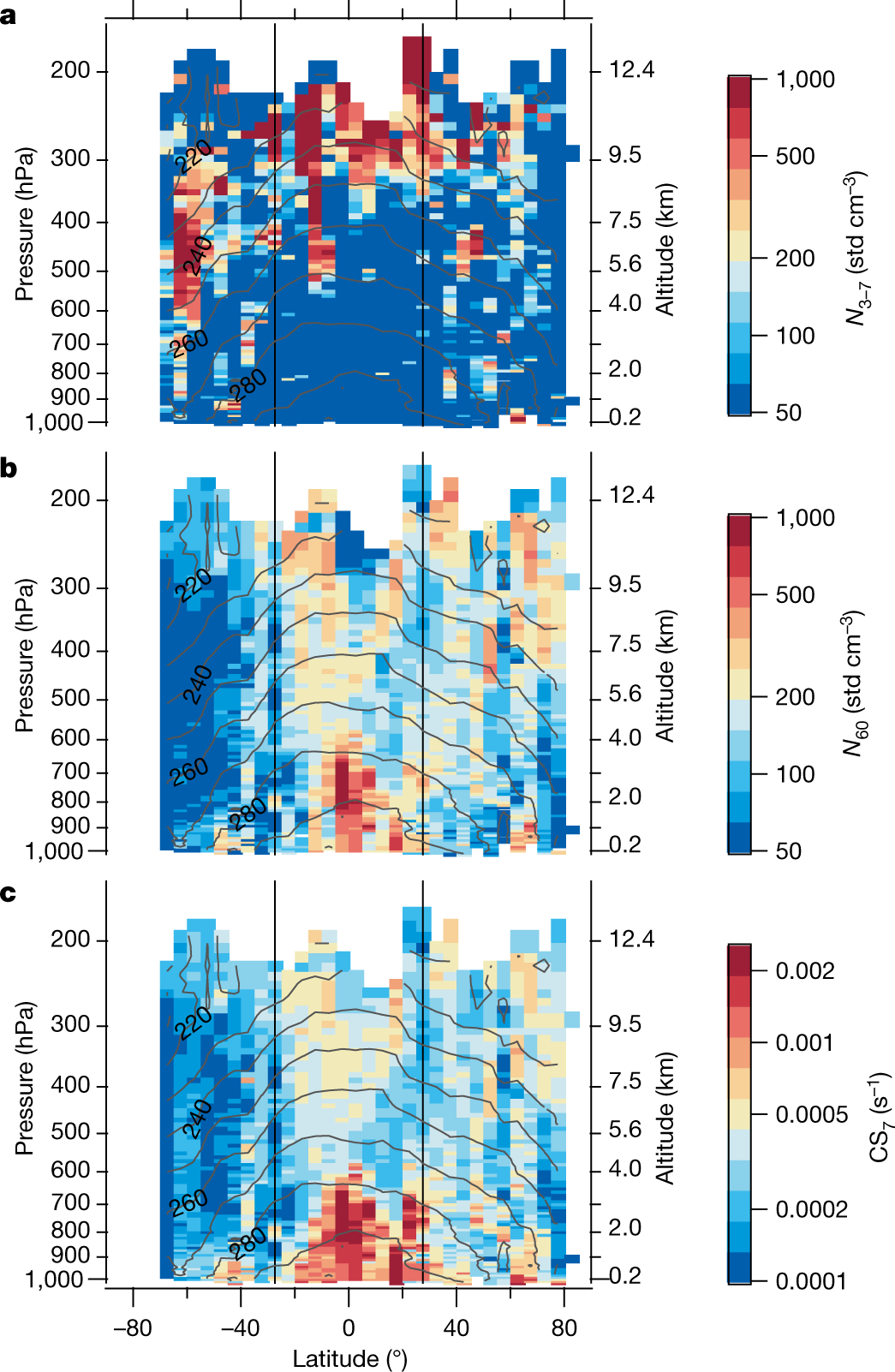 Cloud Machine - Karolina Sobecka, image size:1045x1602
