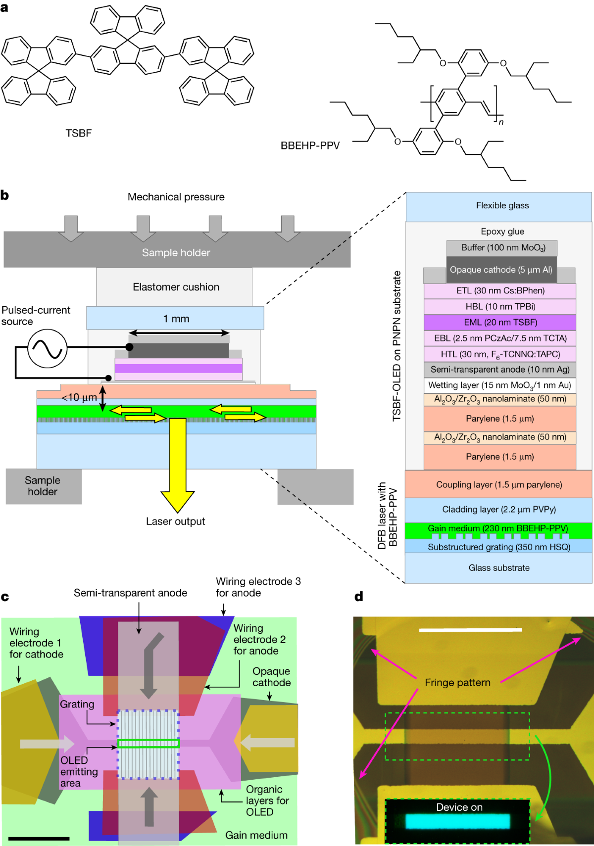 PORTOR LIGHTING PT-EML-R Lámpara de cabeza móvil Manual de instrucciones, image size:1200x1710