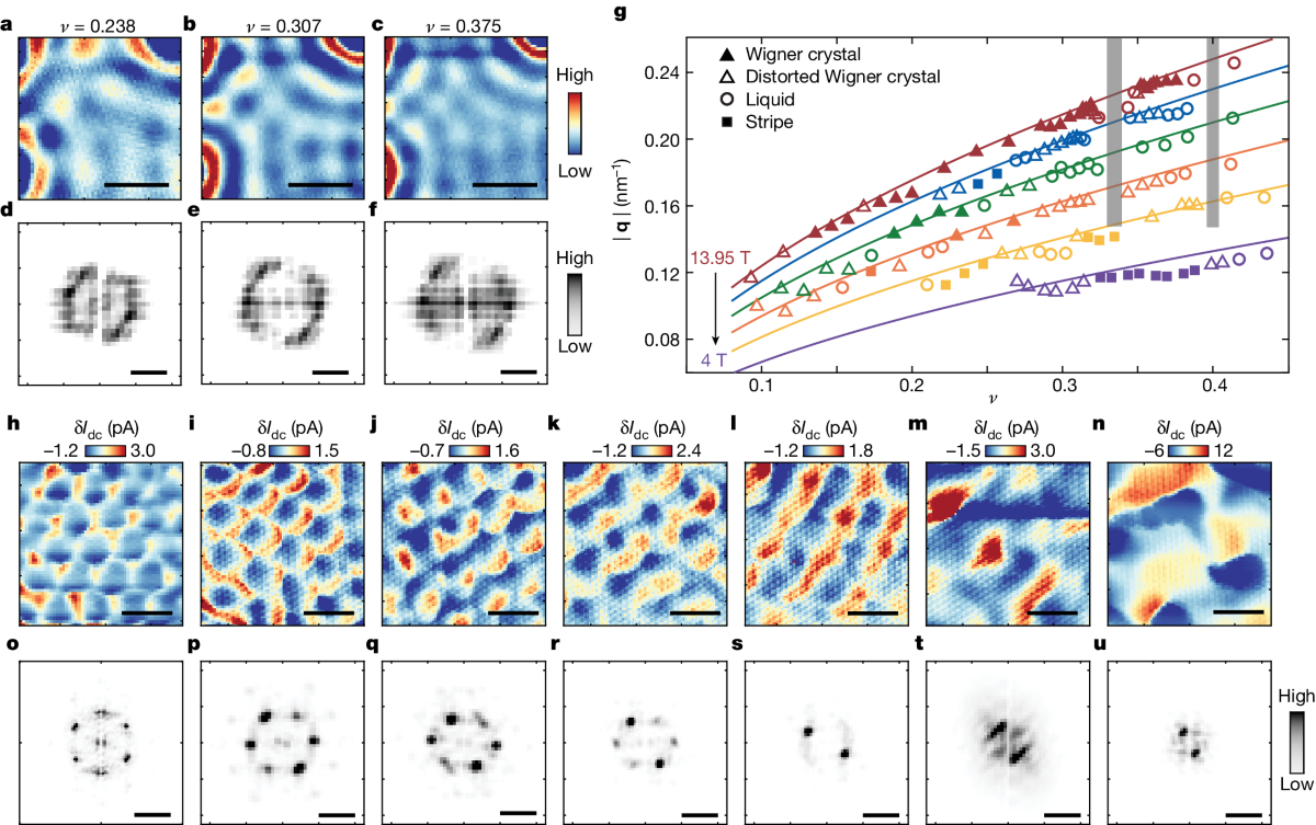 Measured temperature field and stripe phase images of bilayer graphene Wigner crystal