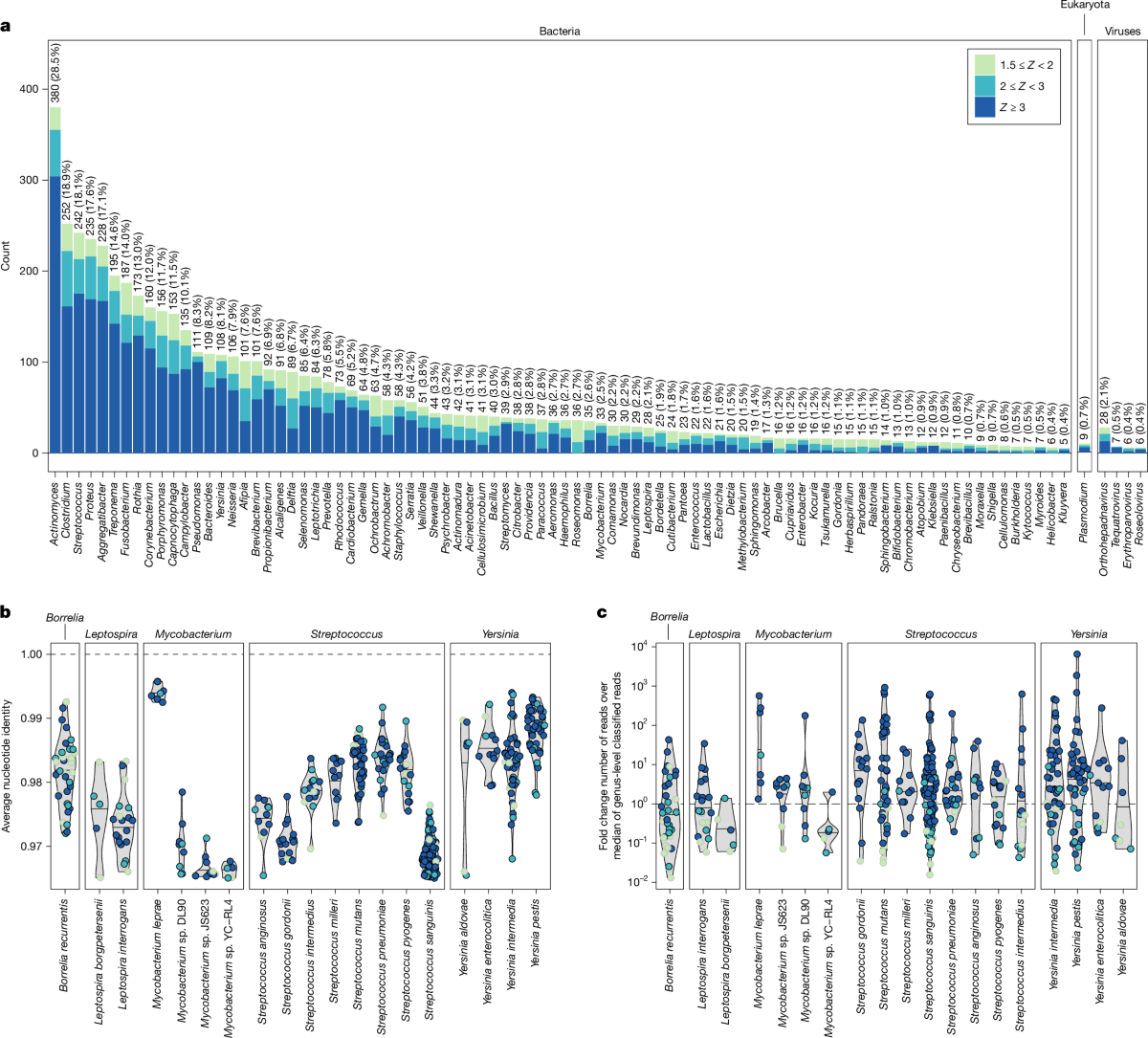 Videos de pornos de cintia cossio Descubre la creciente