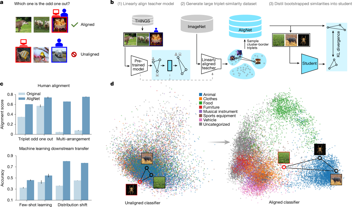 Rethinking driving world model as synthetic data generator for perception tasks (100) 사진