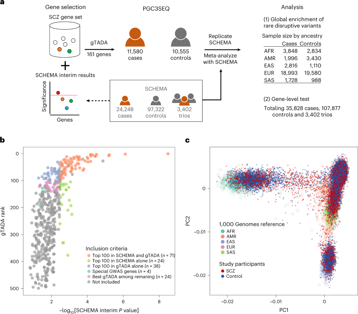 image not described image