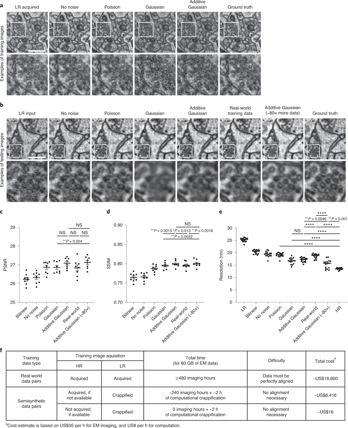 lsm-2004 pimpandhost imagesize Samsung LED IF025H Wall Bundle complete package Full-HD - 1920x1080 Pixel  217 inch - 2.5mm PP - incl. bracket and mounting tool | 1920 x 1080 | 217  inch - 2.5mm PP | 198301-001