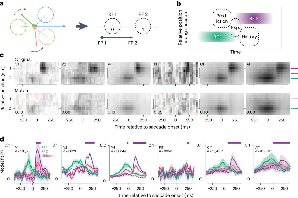 0 01631 bitcoin em reais (92) 사진