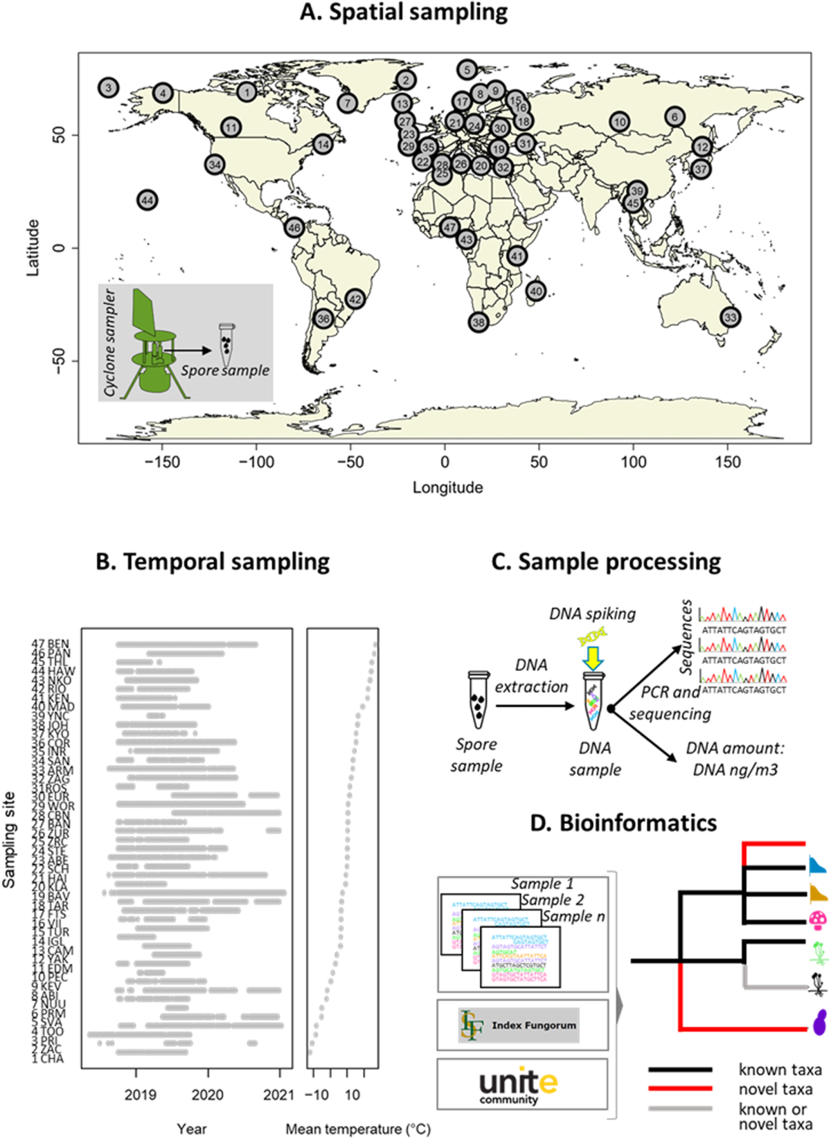 Florent Morio (@FlorentMorio) / Posts and Replies / X, image size:1200x1645