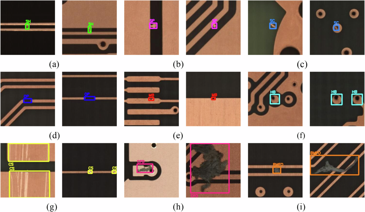 A dataset for deep learning based detection of printed circuit board  surface defect | Scientific Data
