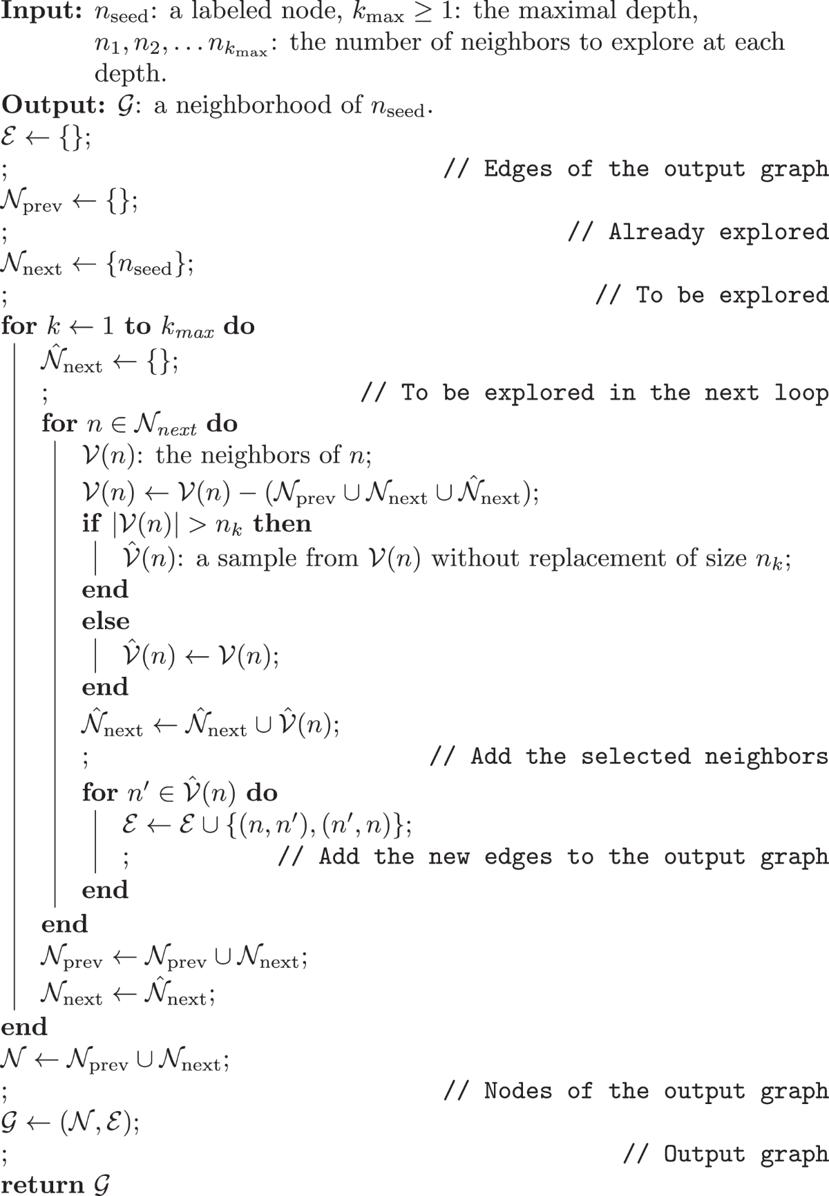 Bitcoin research with a transaction graph dataset | Scientific Data