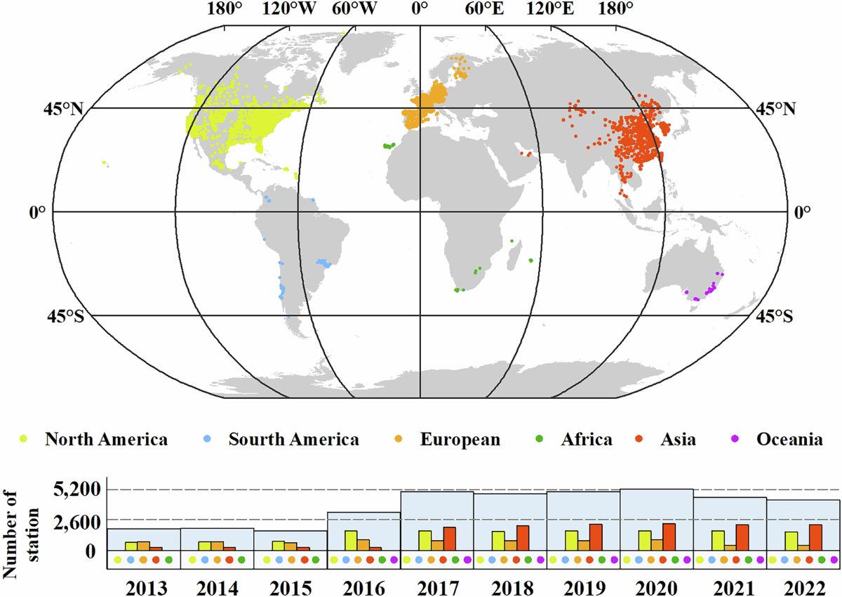 A global land daily 10-km-resolution surface ozone dataset from 2013–2022 |  Scientific Data