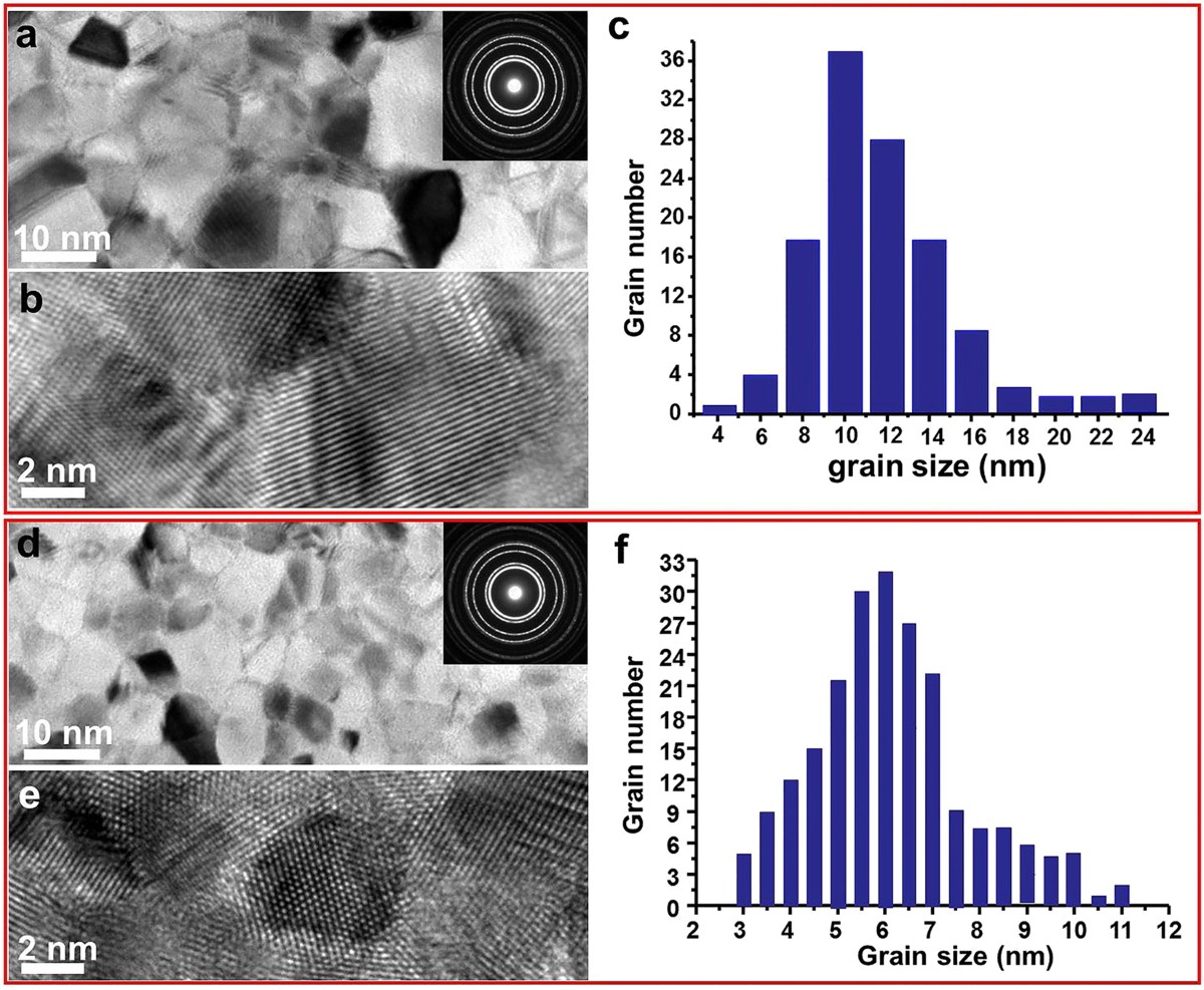 Distribution de tau film (88) 사진