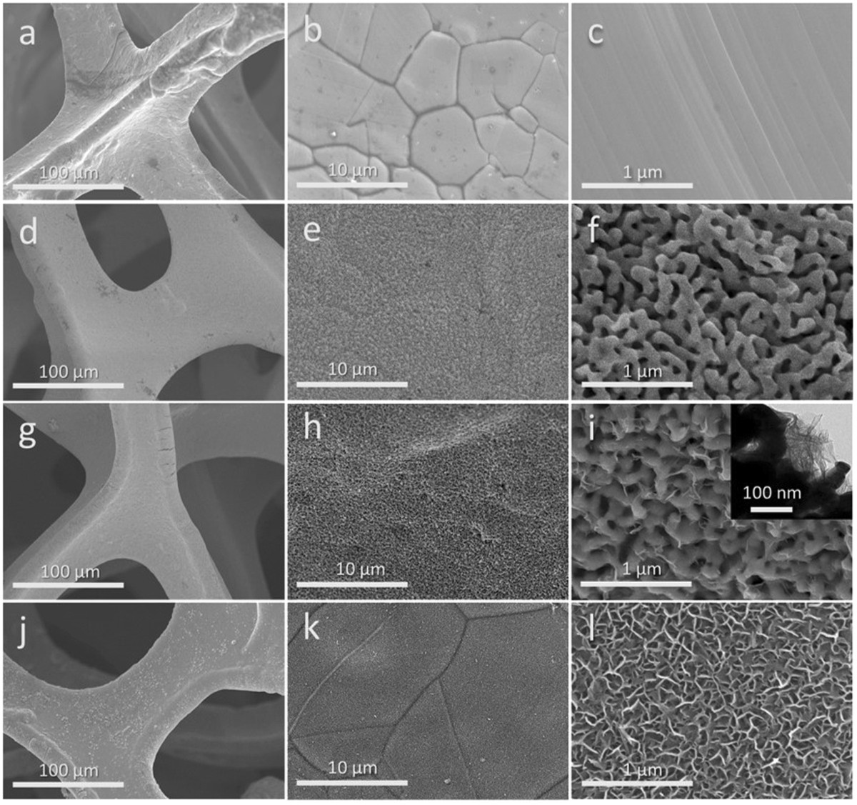 Three-Dimensional Bi-Continuous Nanoporous Gold/Nickel Foam Supported MnO2  for High Performance Supercapacitors | Scientific Reports