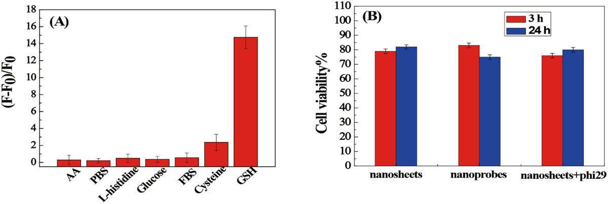 cjc 1295 ipamorelin peptide cost per month CJC-1295 Ipamorelin Cost: Medical Clinic Pricing