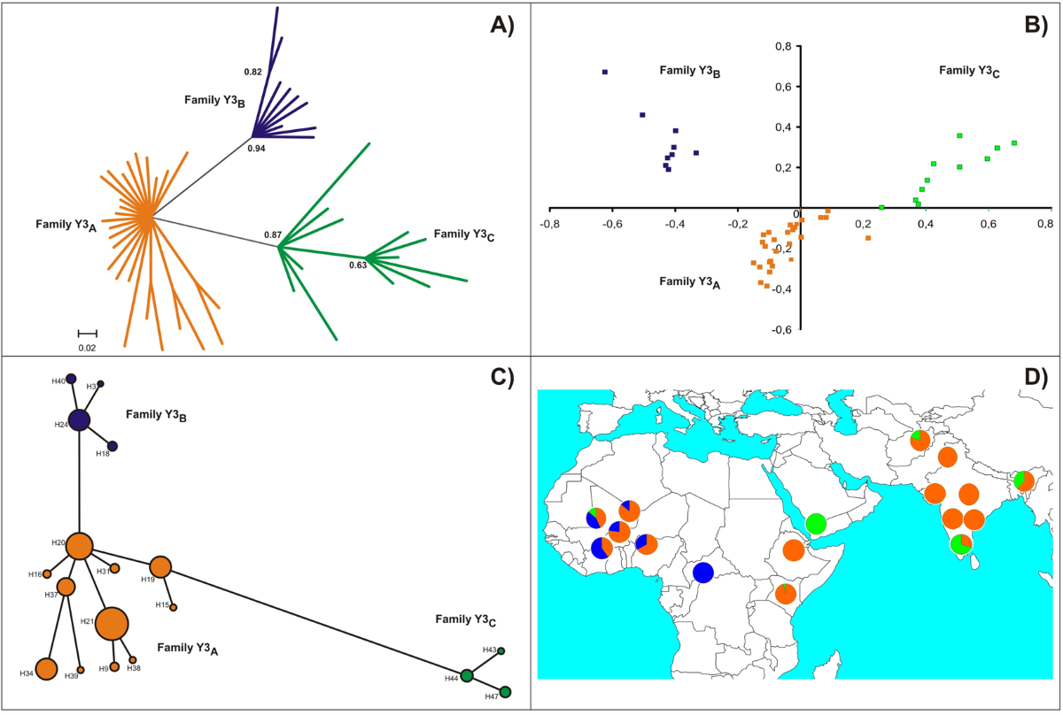 Science Journals — AAAS, image size:1200x808