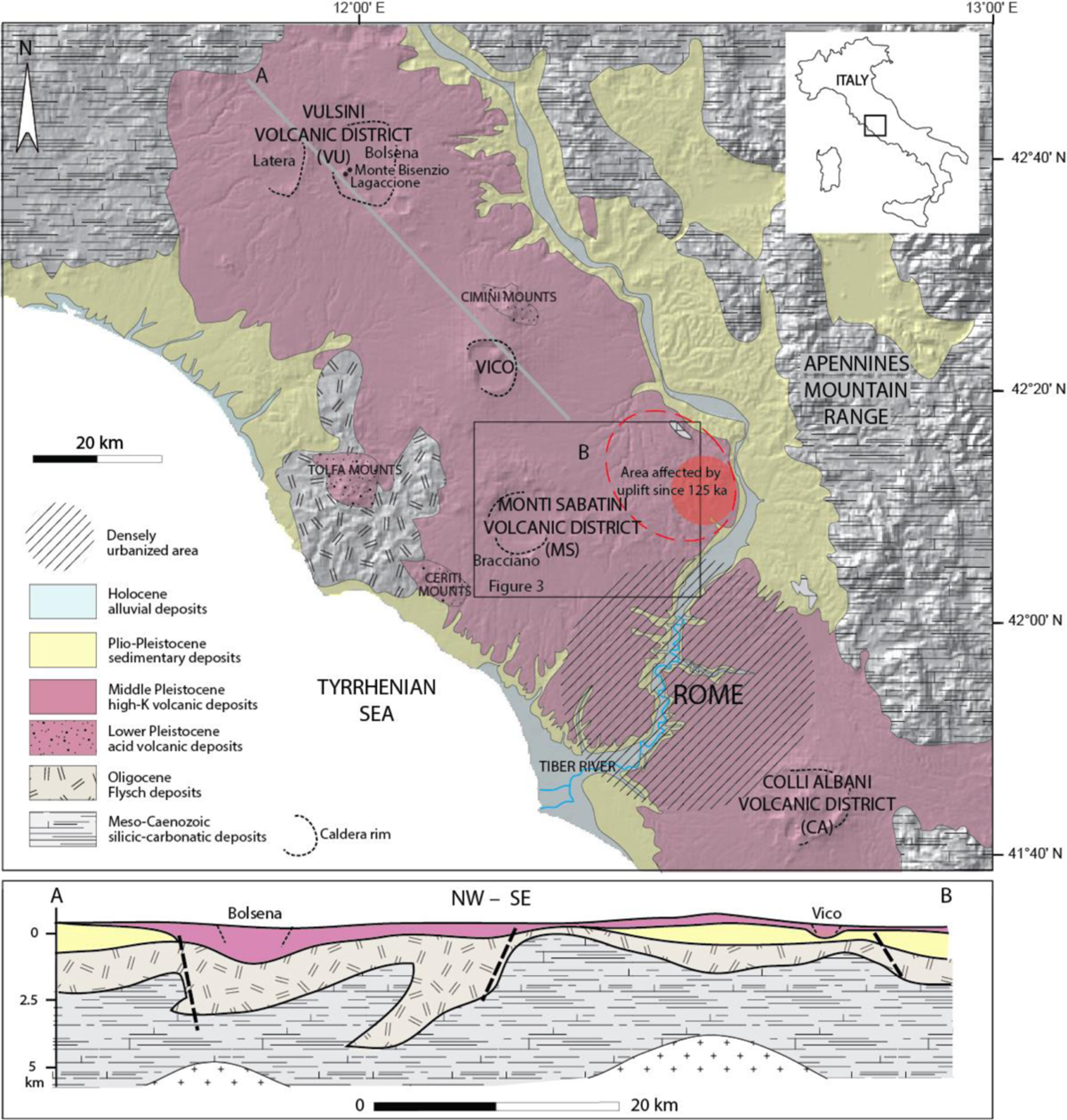 The Pleistocene high-elevation environments between 2.02 and 0.6 Ma at  Melka Kunture (Upper Awash Valley, Ethiopia) based upon stable isotope  analysis | Scientific Reports, image size:1200x1260