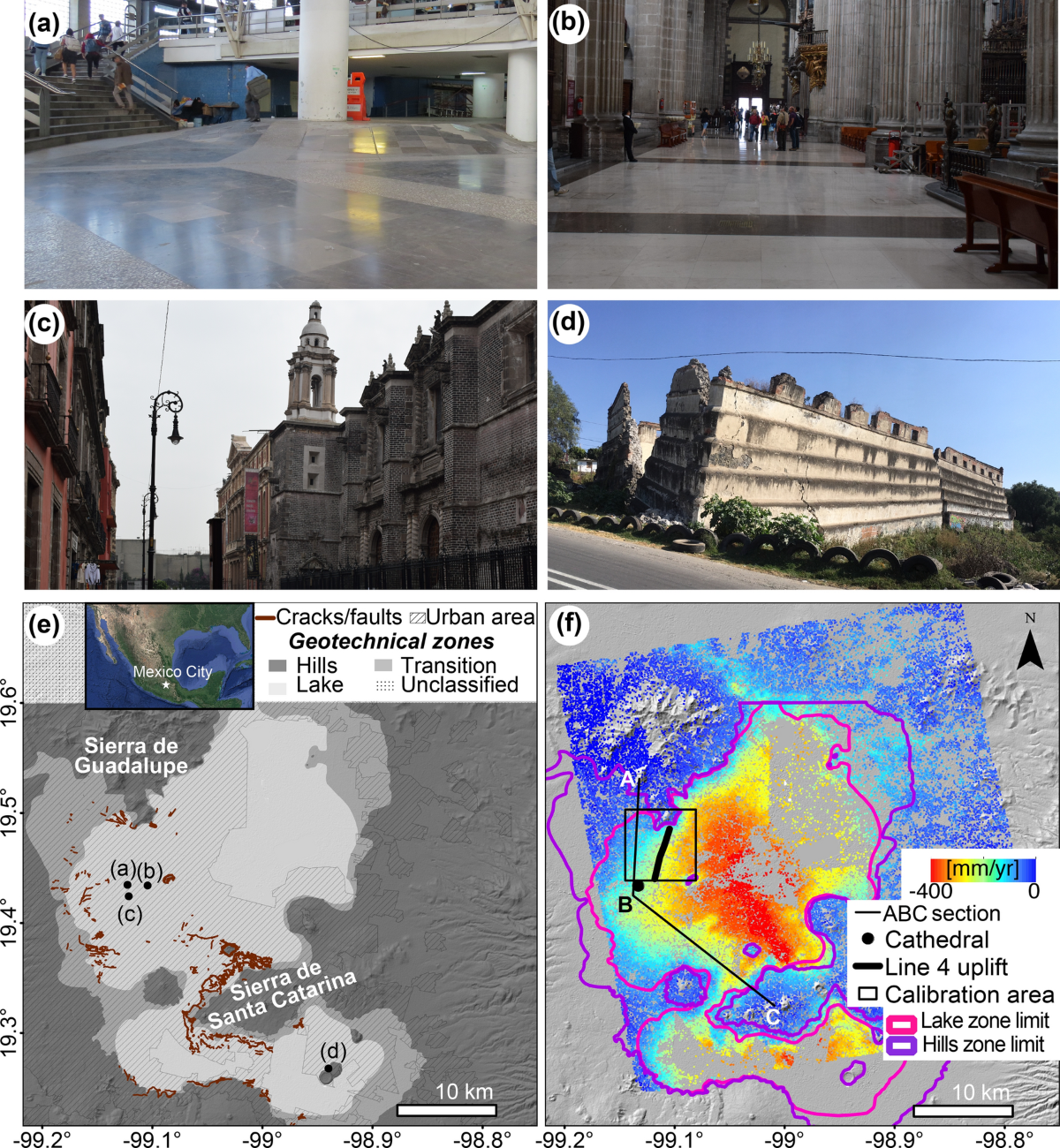 Detecting differential ground displacements of civil structures in  fast-subsiding metropolises with interferometric SAR and band-pass  filtering | Scientific Reports