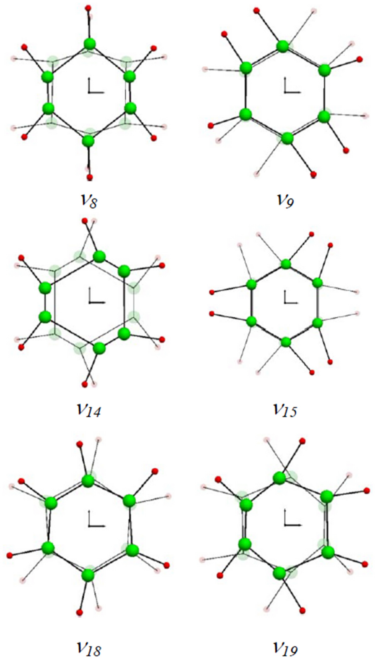 Intrinsic molecular vibration and rigorous vibrational assignment of benzene by first-principles molecular dynamics | Scientific Reports Intrinsic molecular vibration and rigorous vibrational assignment of benzene by first-principles molecular dynamics | Scientific Reports