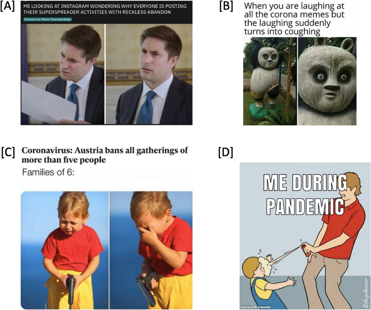 Internet memes related to the COVID-19 pandemic as a potential 