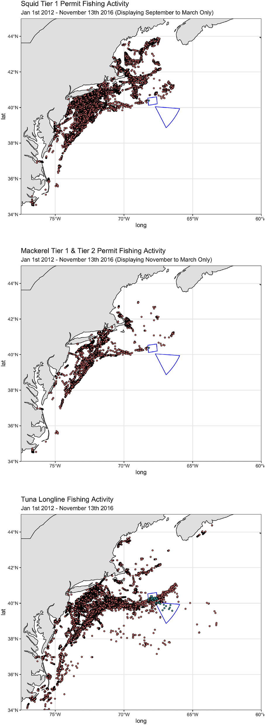 Fishing activity before closure, during closure, and after reopening of