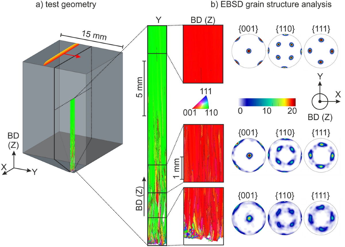 Bata Aicrileach Artkal 12pcs le haghaidh Ealaín Picteilín 3D - Stóráil  Oifigiúil Artkal, image size:1200x861