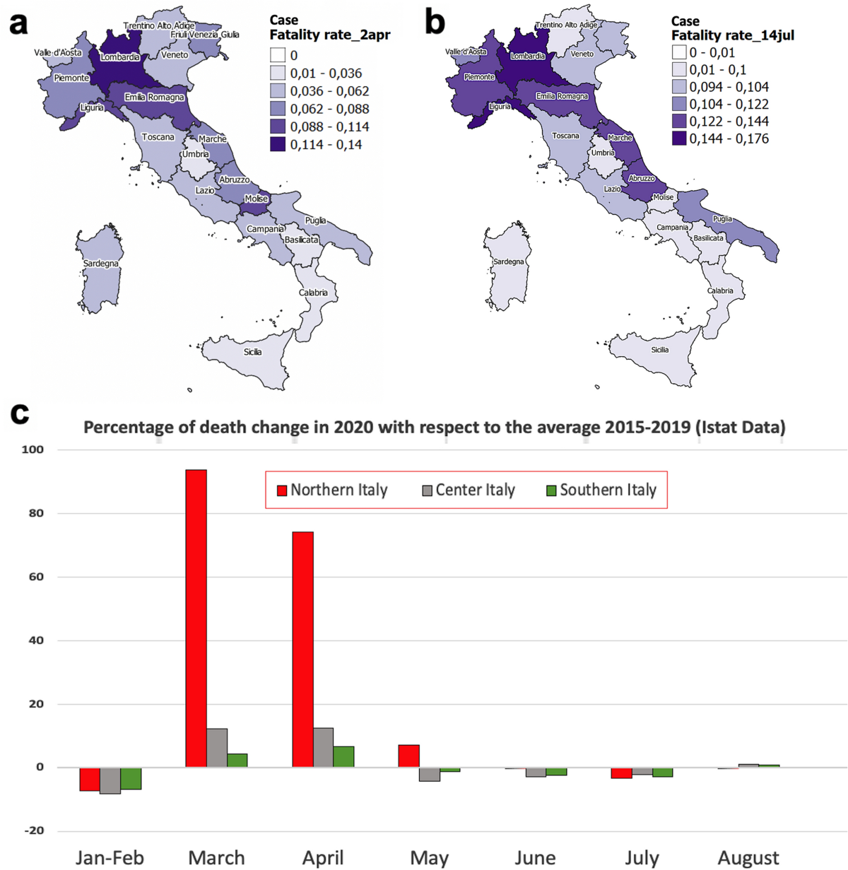 The Best 10 Doctors near Rabuazzo / Mario in Aci Catena, Catania - Yelp, image size:1200x1231