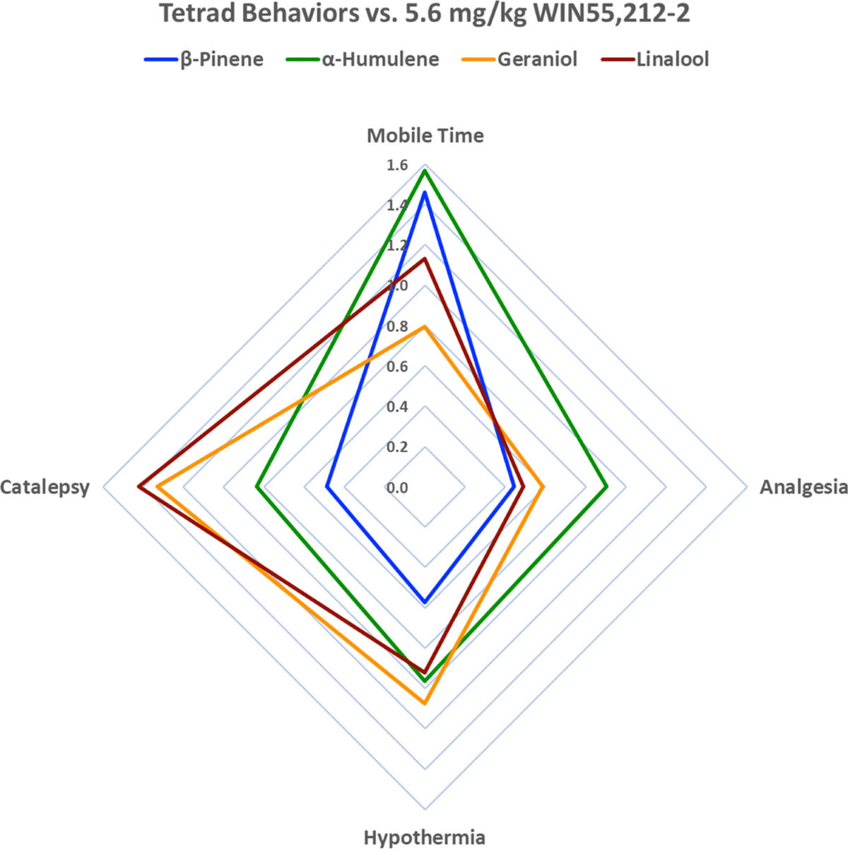 https://media.springernature.com/lw1200/springer-static/image/art%3A10.1038%2Fs41598-021-87740-8/MediaObjects/41598_2021_87740_Fig1_HTML.png