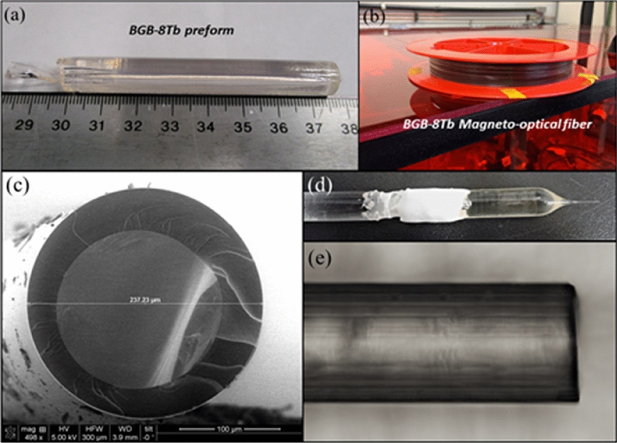 Magneto-optical borogermanate glasses and fibers containing Tb3+ |  Scientific Reports