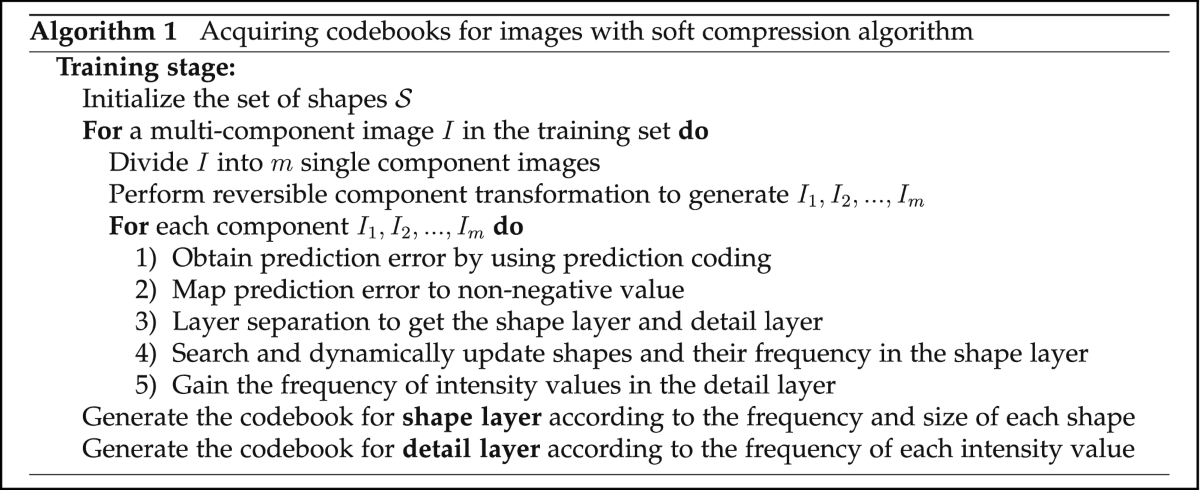 Enhancement of Data Compression Using Incremental Encoding