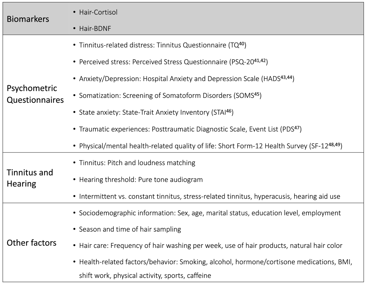 Tinnitus and Stress  American Ear