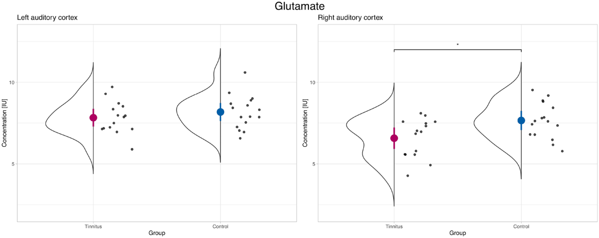glutathione deficiency covid-19 Redox imbalance links COVID-19 and myalgic encephalomyelitis/chronic  fatigue syndrome
