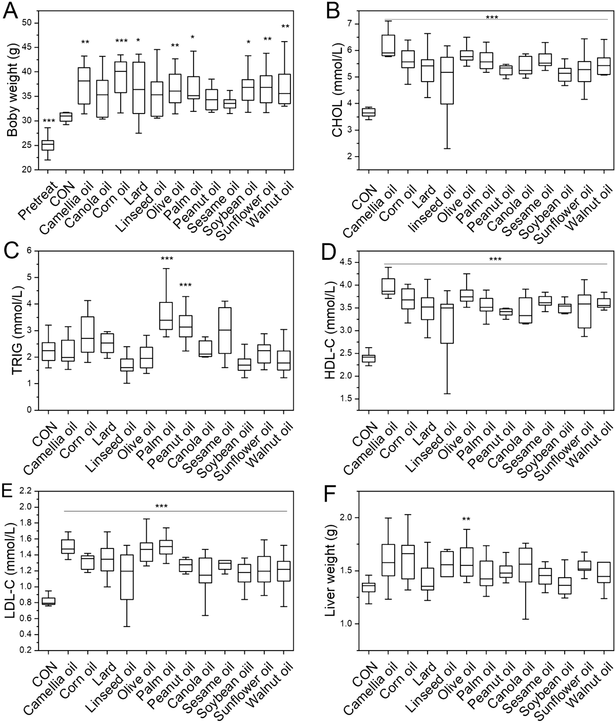 How to Render Lard – Easy Easy Easy! – Farm Fresh For Life – Real Food for  Health \u0026 Wellness, image size:1200x1408