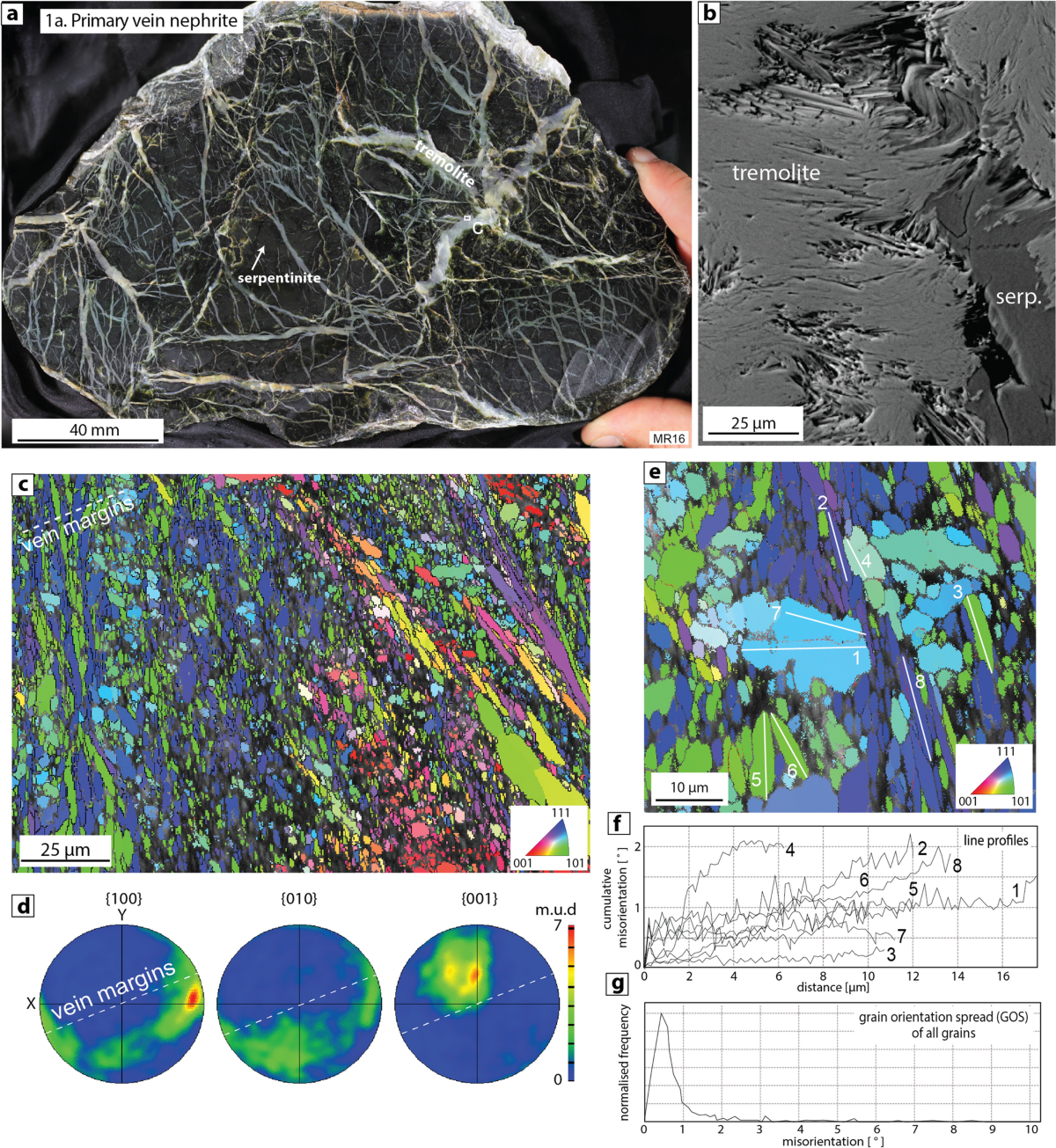 ■希少■ 1970年代製■FIBES■CRYSTALITE■14×5.5■ビンテージスネアドラム