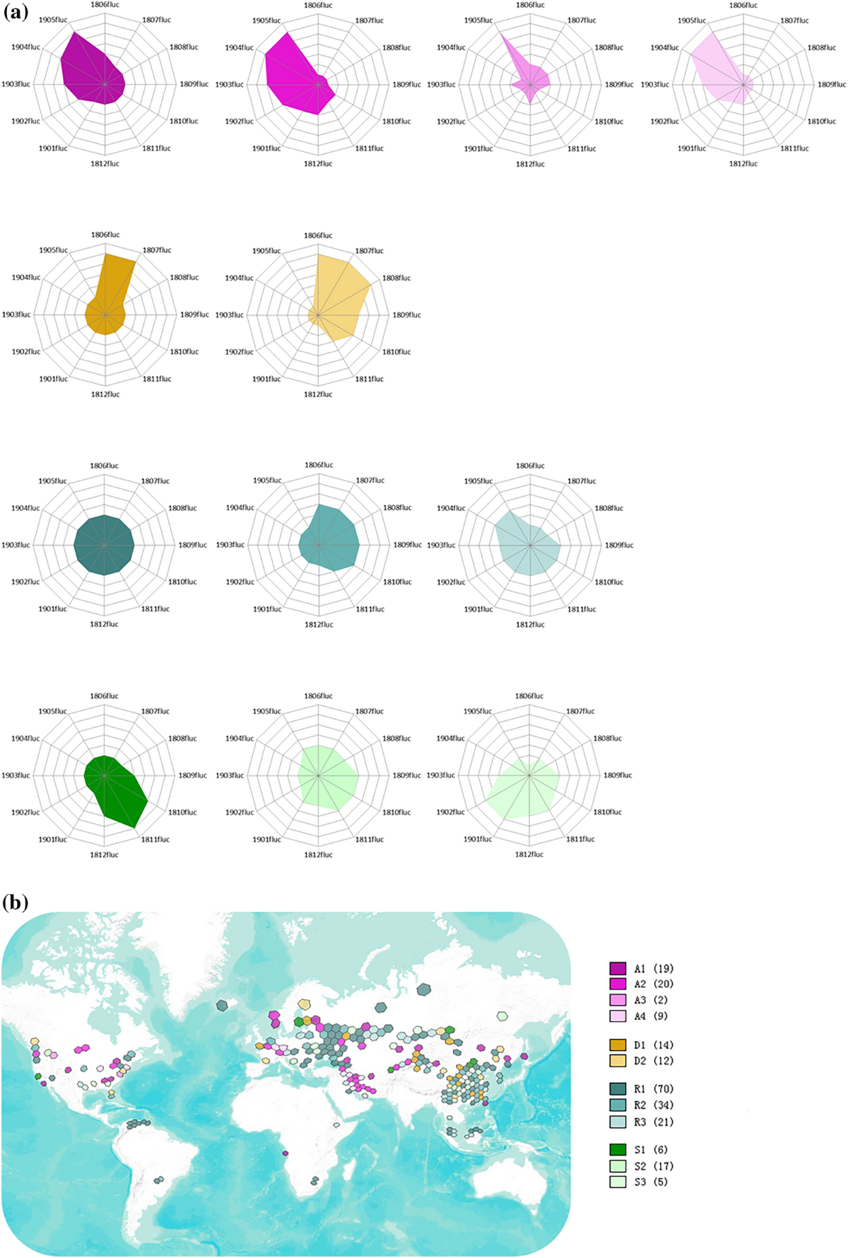 Spatial analysis of global Bitcoin mining | Scientific Reports