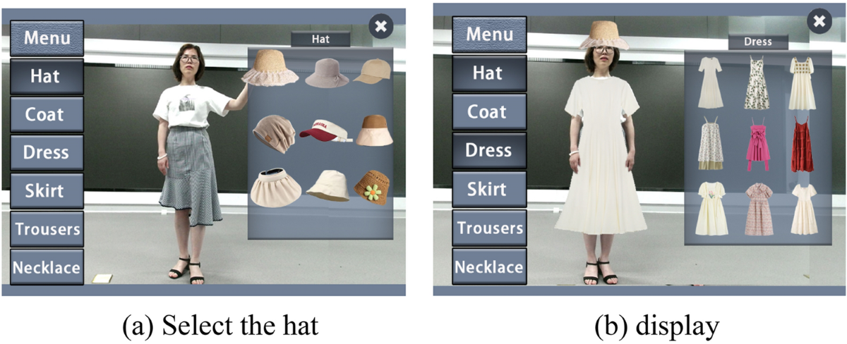 green emerald velvet dress Virtual Fitting Rooms: A Retailer's Guide for 2026
