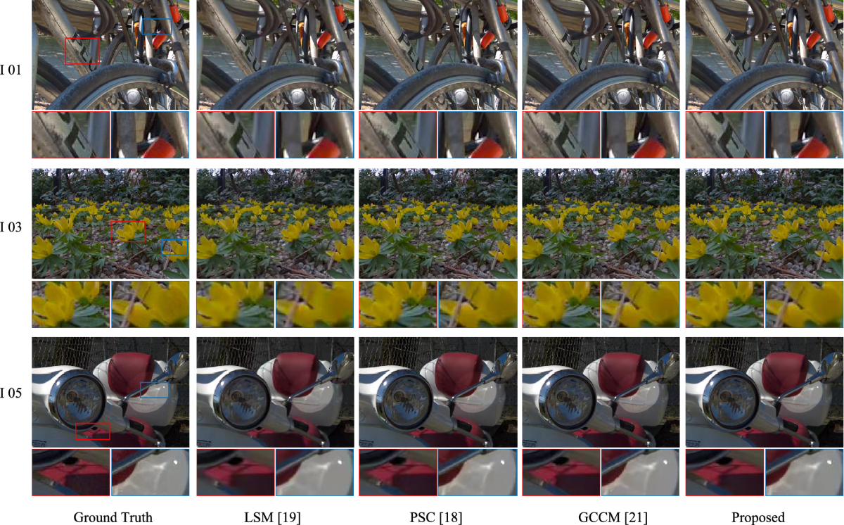 lsm19 pimpandhost imagesize:1440x)Нудизм  Geometry-aware view reconstruction network for light field image  compression | Scientific Reports