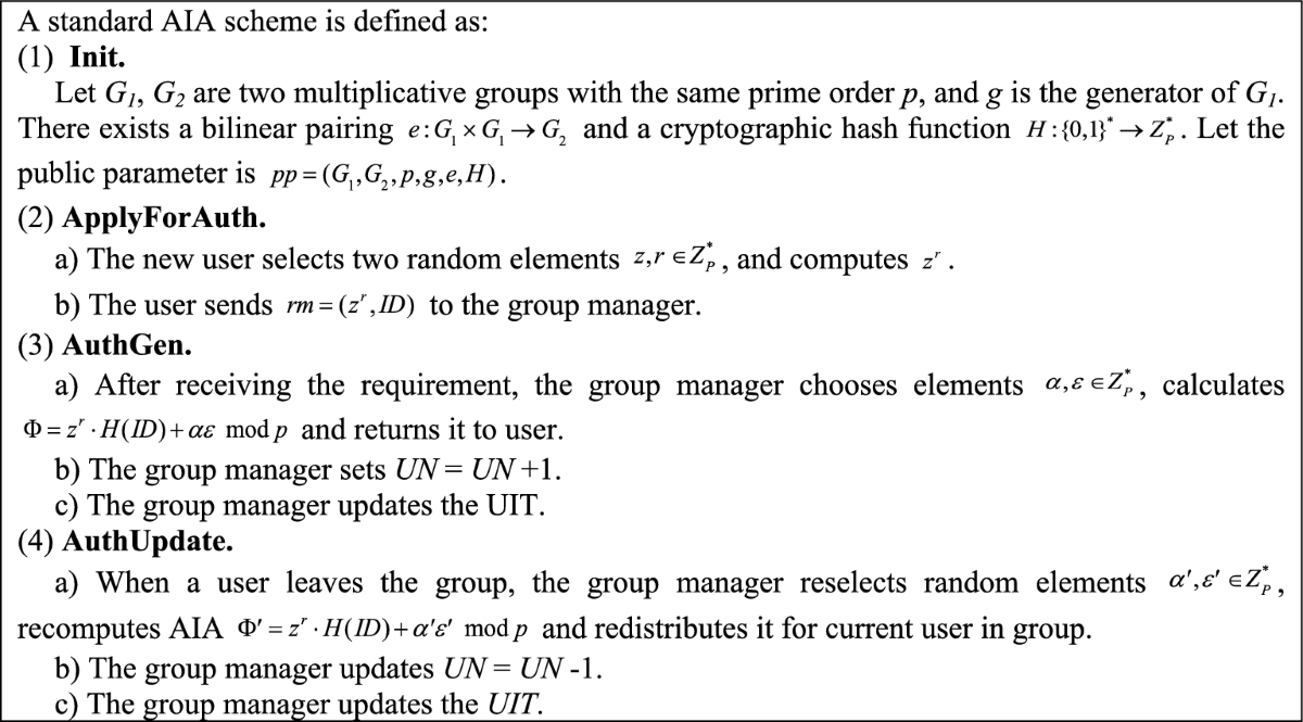 Remote data possession checking scheme with supporting efficient group user  authority management for shared cloud data | Scientific Reports