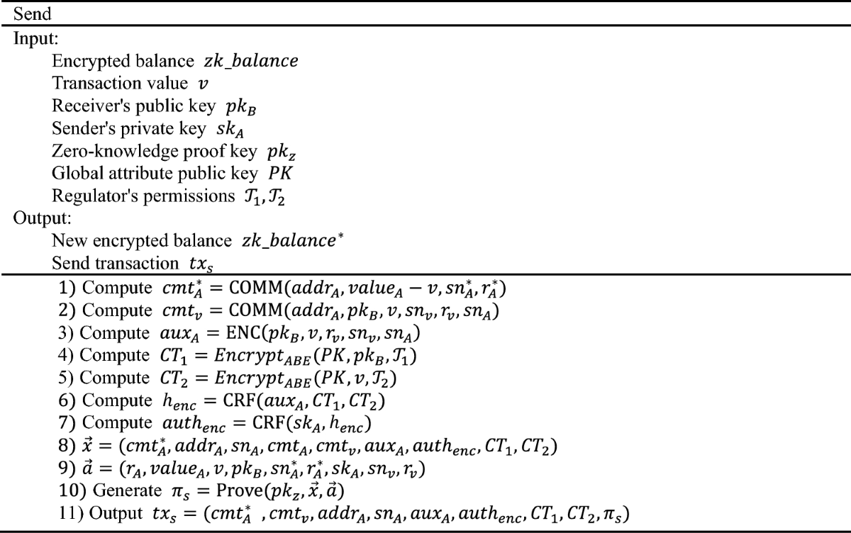 A privacy-preserving scheme with multi-level regulation compliance for  blockchain | Scientific Reports