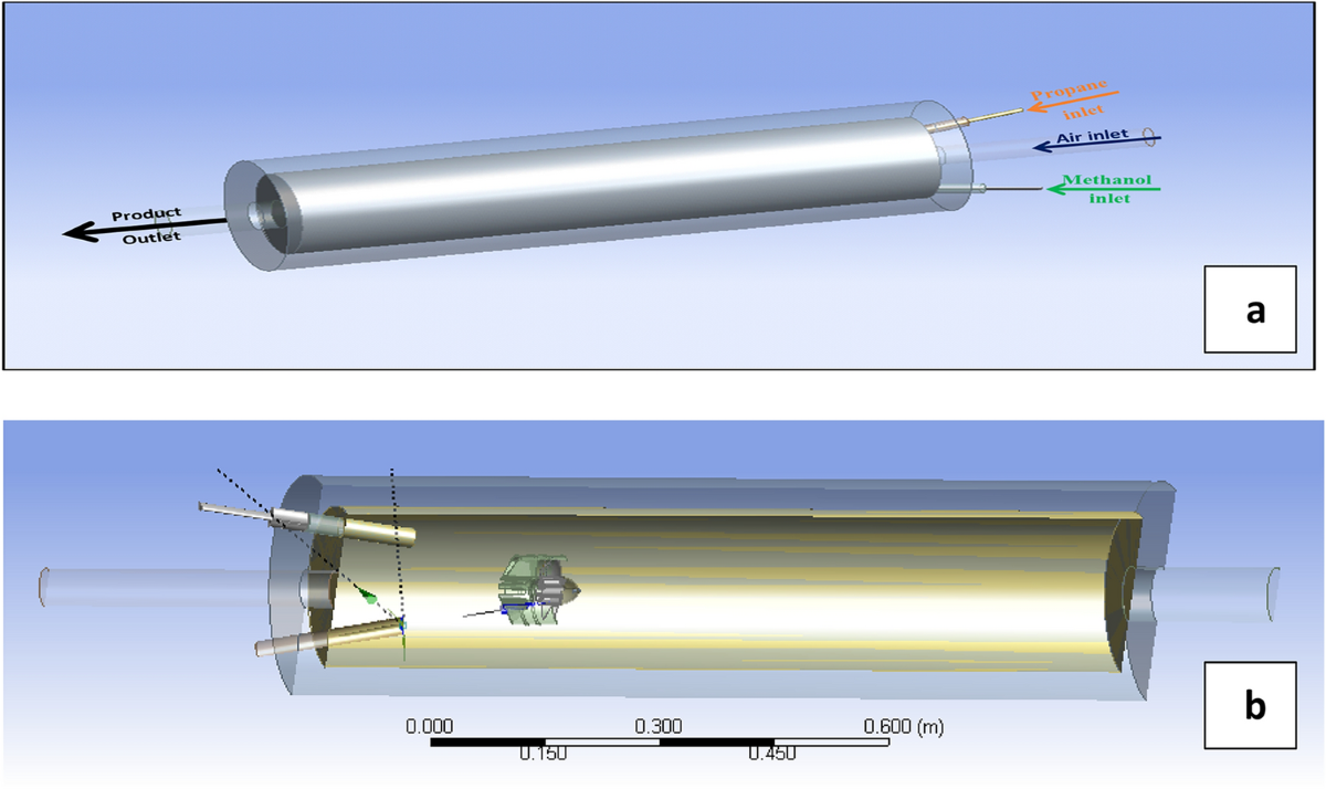 Comparison between using inlet circular jet and elliptic jet in combustion  chamber by using twin jet flow propane and methanol | Scientific Reports