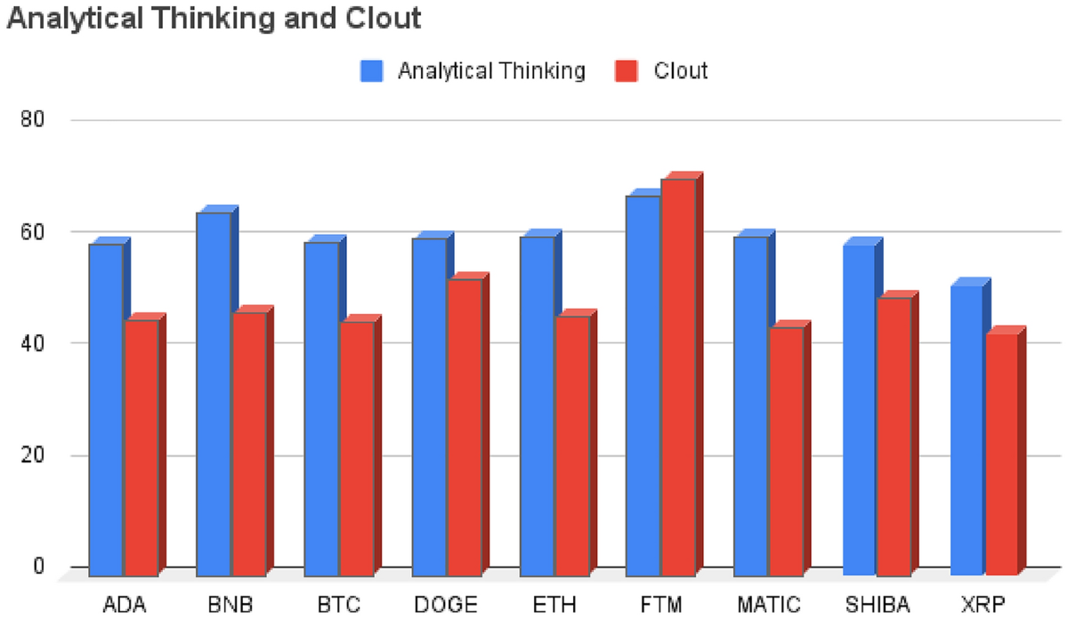 4 932 bitcoin grey's anatomy (80) 사진