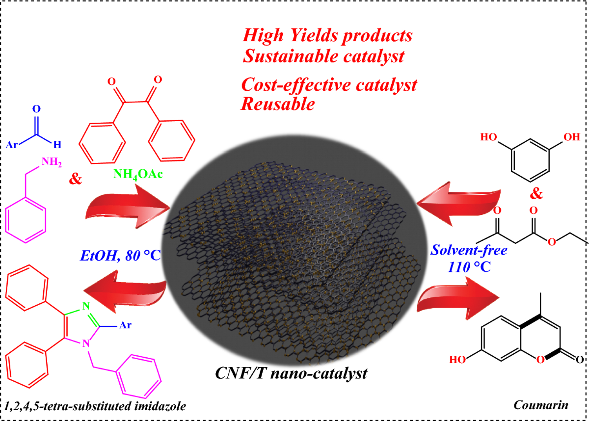 Carbon nanofiber/taurine-catalyzed synthesis of coumarin and  1,2,4,5-tetra-substituted imidazole derivatives under metal-free conditions  | Scientific Reports