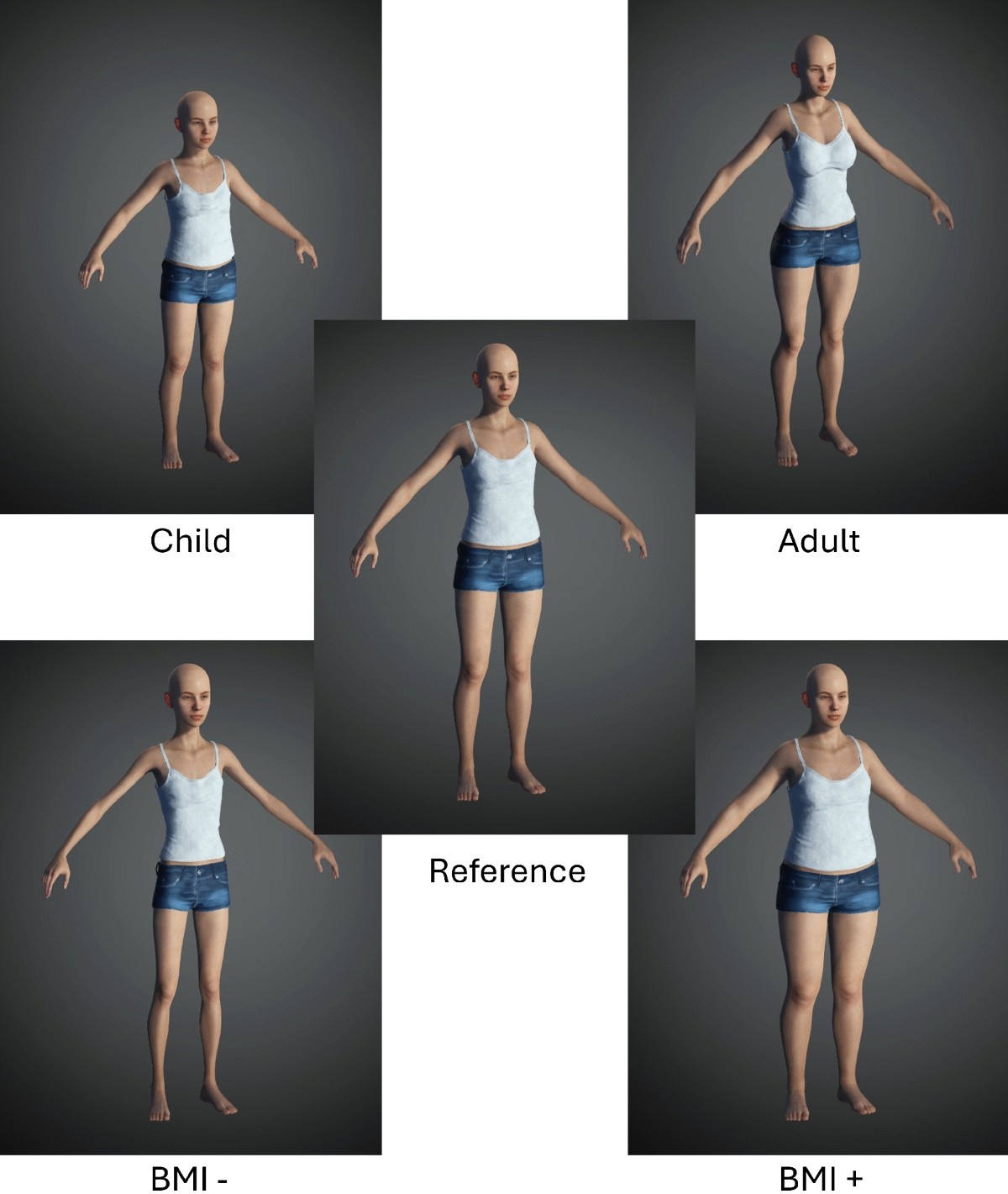 Developmental changes of bodily self-consciousness in adolescent girls |  Scientific Reports, image size:1200x1421
