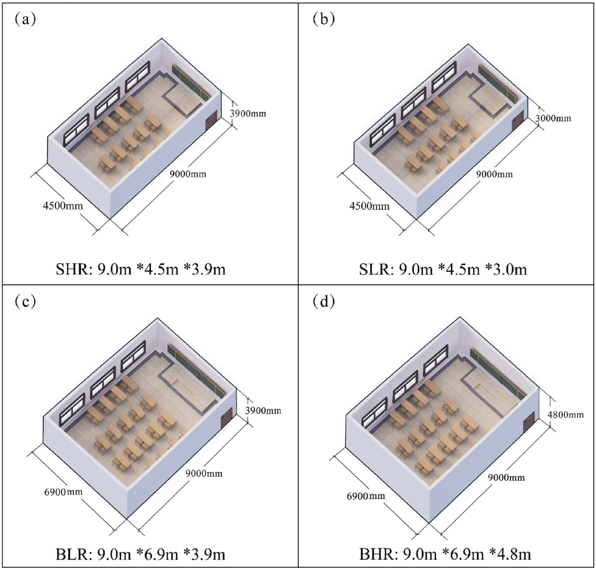 The effect of classroom size and ceiling height on college students'  learning performance using virtual reality technology | Scientific Reports, image size:1200x1149