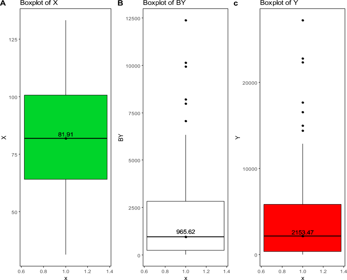 I bought this book. Unfortunately it is in Italian and the contracts are in  Latin (?). But, there are about 15 pages in Greek as an introduction.  There's also a NAME INDEX,, image size:1200x966